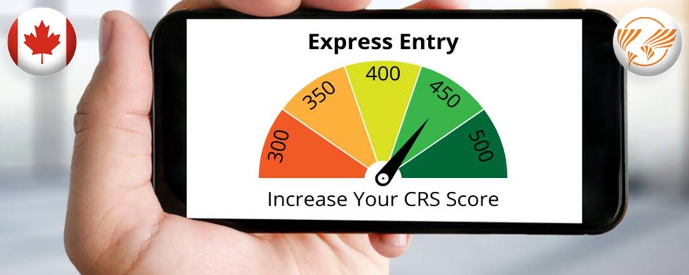 crs-score2