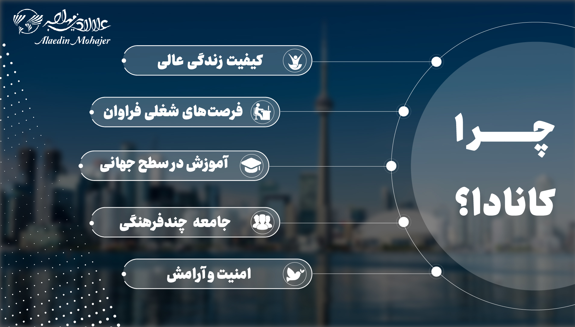مزایای-مهاجرت-به-کانادا